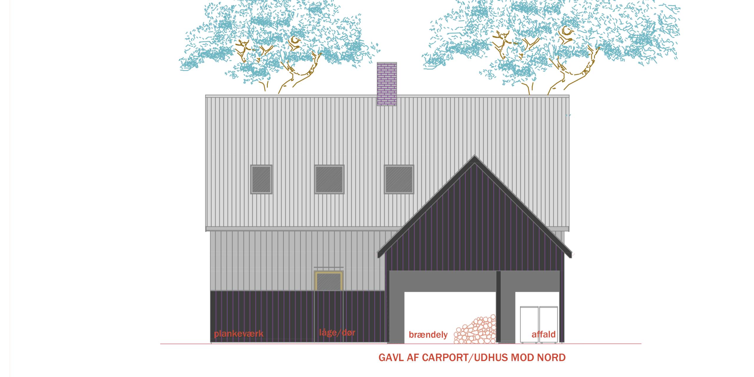 Facade-gavl-mod-nord