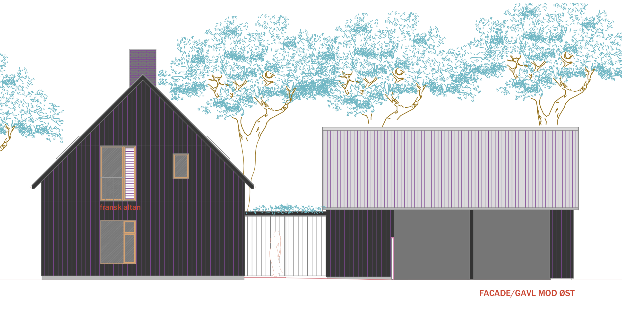 Facade-gavl-mod-øst-og-vest